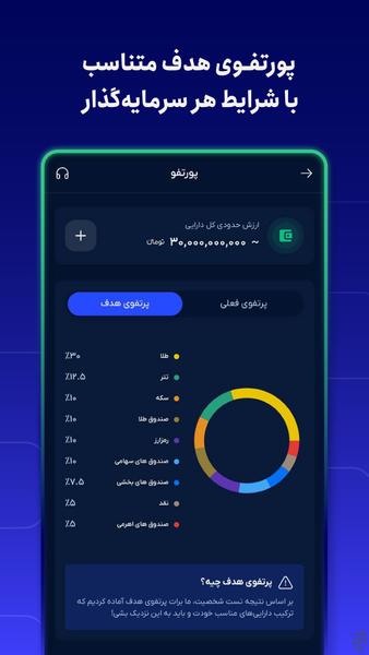 Ecotrust - Image screenshot of android app