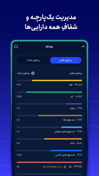 Ecotrust - Image screenshot of android app