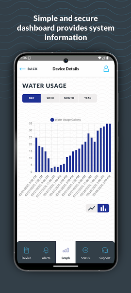 iQua۲ - عکس برنامه موبایلی اندروید