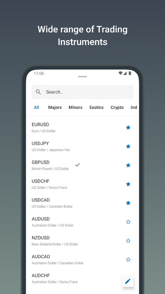 Forex Calculators - عکس برنامه موبایلی اندروید