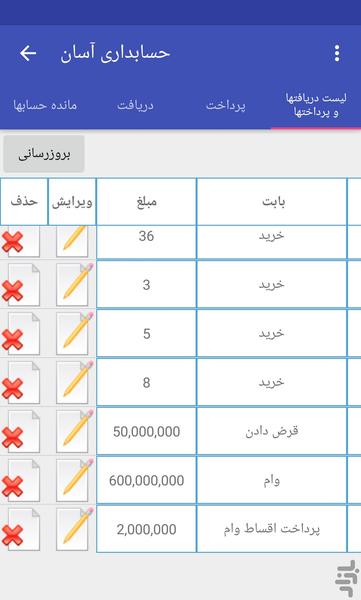 حسابداری آسان - عکس برنامه موبایلی اندروید