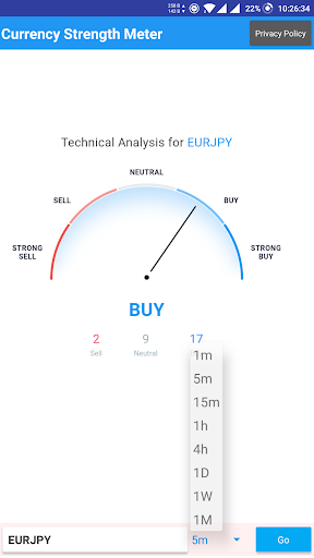 Currency Strength Meter - Lite - عکس برنامه موبایلی اندروید