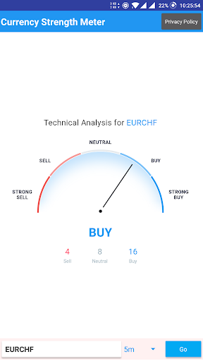 Currency Strength Meter - Lite - عکس برنامه موبایلی اندروید