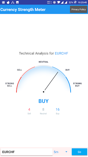 Currency Strength Meter - Lite - عکس برنامه موبایلی اندروید