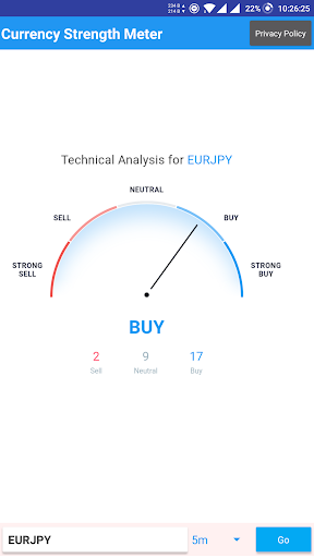 Currency Strength Meter - Lite - عکس برنامه موبایلی اندروید