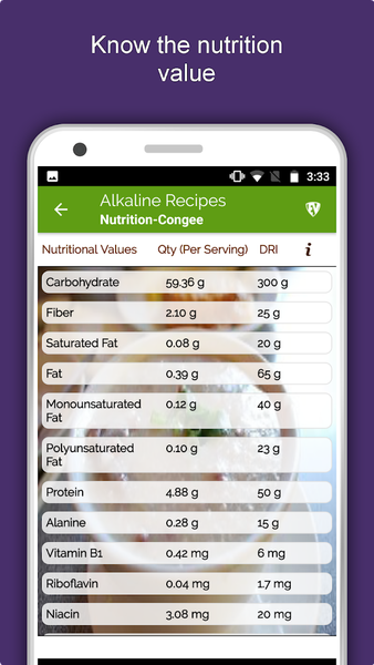 Alkaline Diet Recipes : Weight - Image screenshot of android app