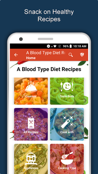A Blood Type Recipes Diet Plan - Image screenshot of android app