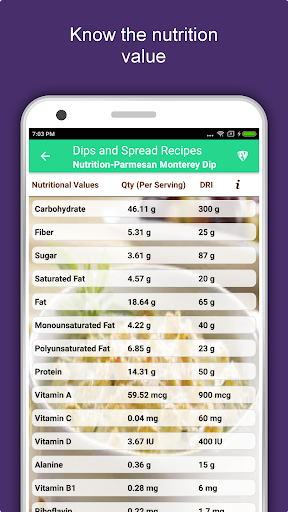Dips & Spread Recipes Offline - عکس برنامه موبایلی اندروید