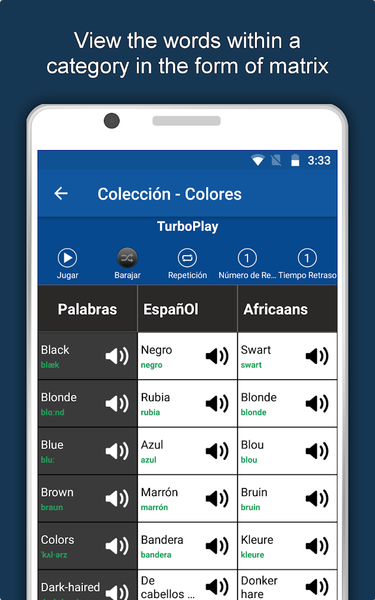 Learn English Language Offline - عکس برنامه موبایلی اندروید