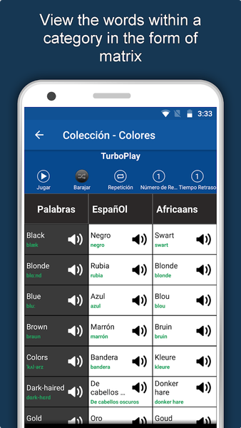 Learn English Language Offline - عکس برنامه موبایلی اندروید