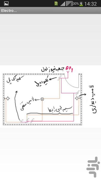 آموزش برق (از مبتدي تا حرفه اي) - Image screenshot of android app