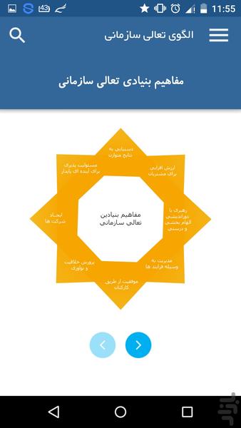 مدل الگوی تعالی سازمانی - عکس برنامه موبایلی اندروید
