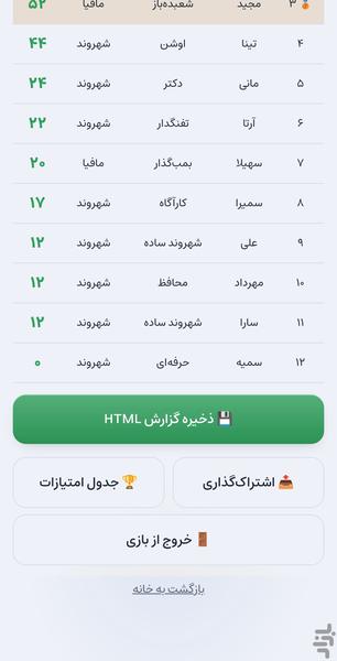دستیار گرداننده مافیا زودیاک - عکس برنامه موبایلی اندروید