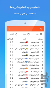 لیگ و فوتبال - Image screenshot of android app