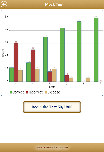 Grammar Up Lite - Image screenshot of android app