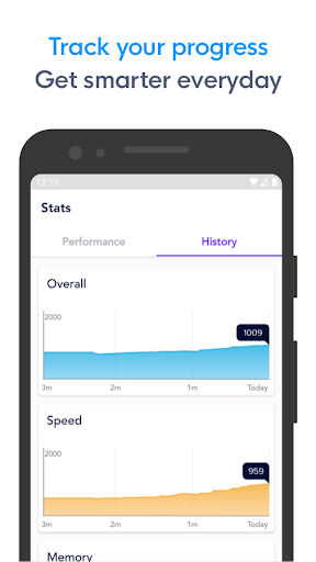 MindPal - مایندپل - عکس برنامه موبایلی اندروید