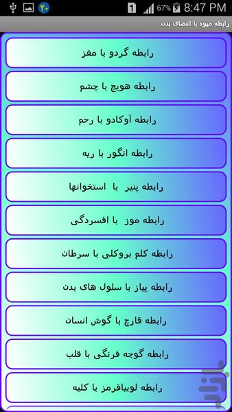 رابطه میوه با اعضای بدن - عکس برنامه موبایلی اندروید