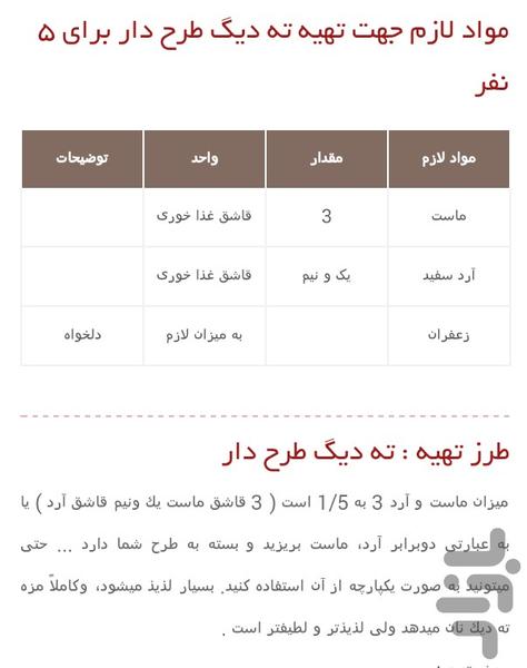 آموزش ته دیگ - عکس برنامه موبایلی اندروید