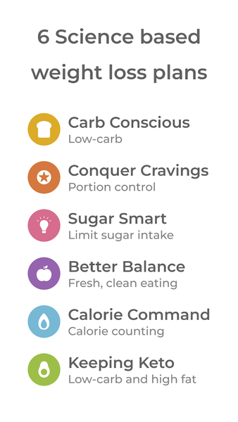 Healthi: Weight Loss, Diet App - عکس برنامه موبایلی اندروید
