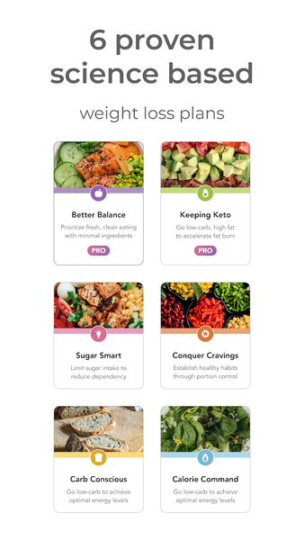 Healthi: Weight Loss, Diet App - عکس برنامه موبایلی اندروید
