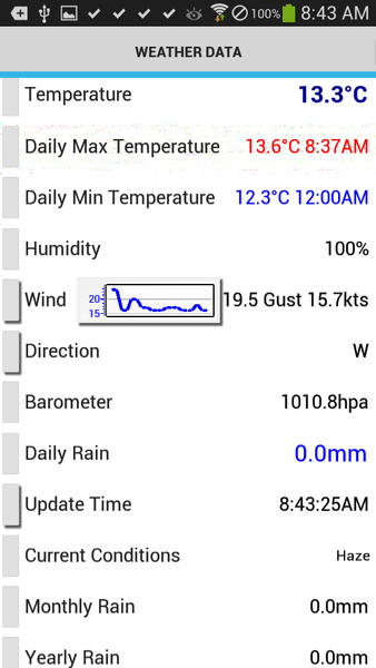 Weather Display Live - عکس برنامه موبایلی اندروید