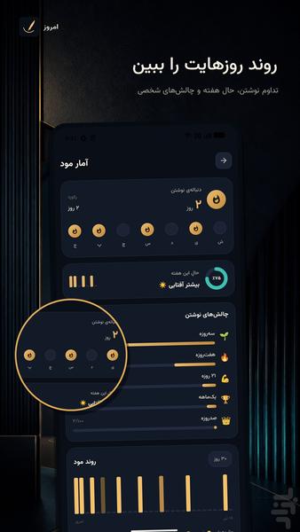 امروز | دفتر خاطرات و ژورنال روزانه - عکس برنامه موبایلی اندروید