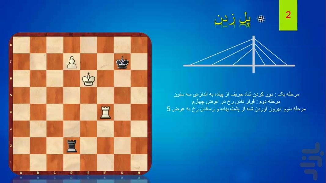 اصول آخر بازی در شطرنج - عکس برنامه موبایلی اندروید