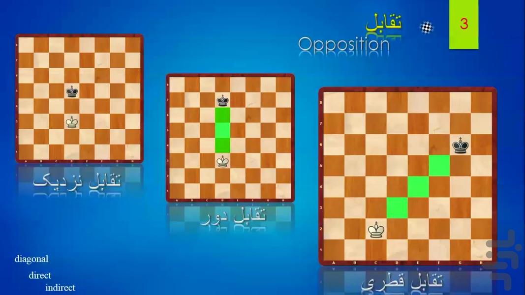اصول آخر بازی در شطرنج - عکس برنامه موبایلی اندروید
