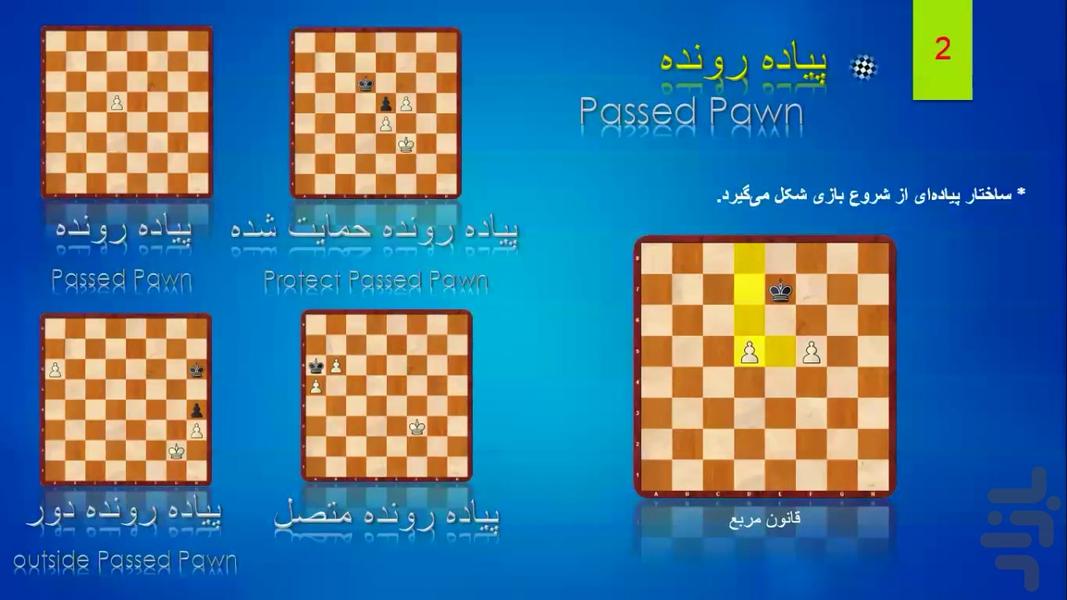 اصول آخر بازی در شطرنج - عکس برنامه موبایلی اندروید