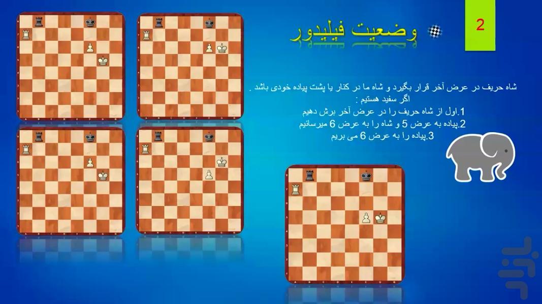 اصول آخر بازی در شطرنج - عکس برنامه موبایلی اندروید
