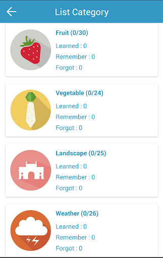 Learn English Vocabulary Words - Image screenshot of android app