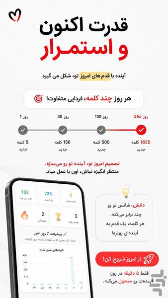 فلش کارت لغات انگلیسی - Image screenshot of android app