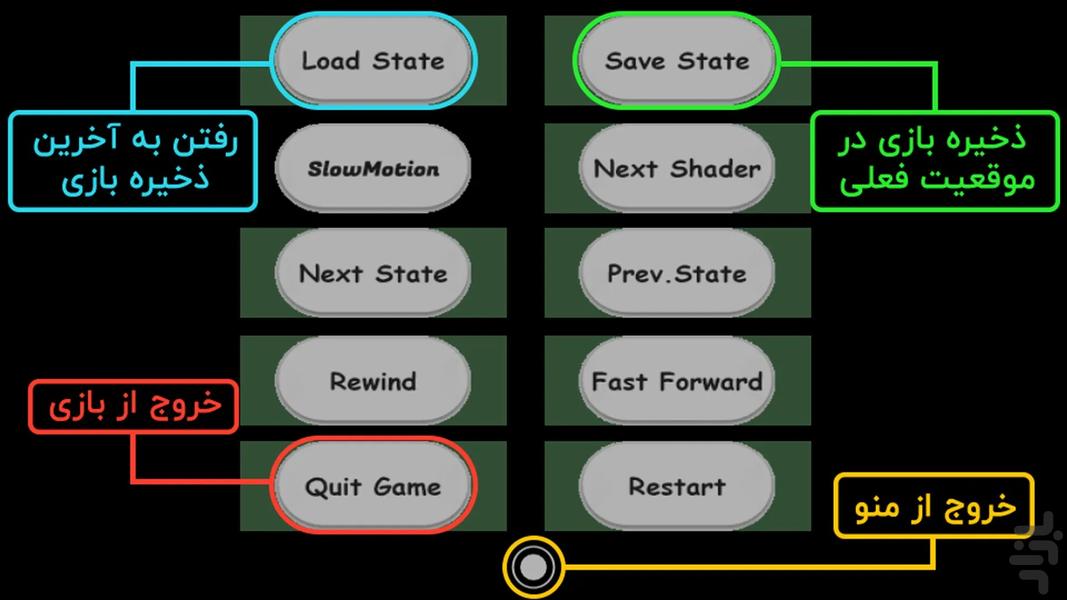 کولوپ: بازیهای سگا جنسیس - عکس بازی موبایلی اندروید