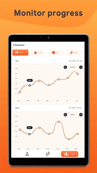 E-Pedometer: Step Tracker - عکس برنامه موبایلی اندروید