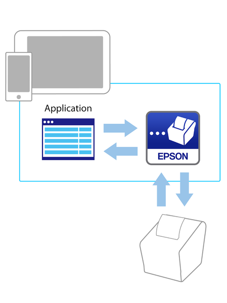 Epson TM Print Assistant - عکس برنامه موبایلی اندروید