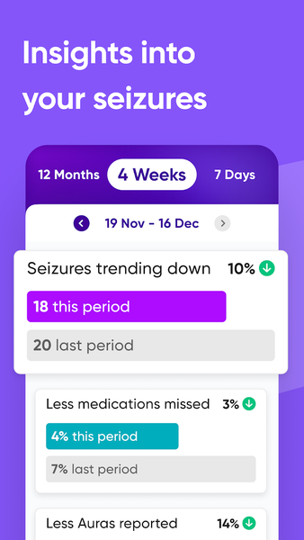 Epsy - for seizures & epilepsy - عکس برنامه موبایلی اندروید