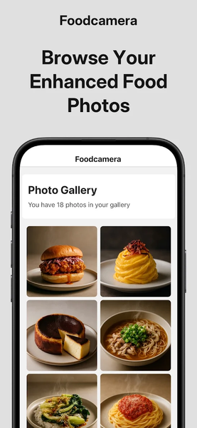 Foodcamera: Pro Food Photos - عکس برنامه موبایلی اندروید