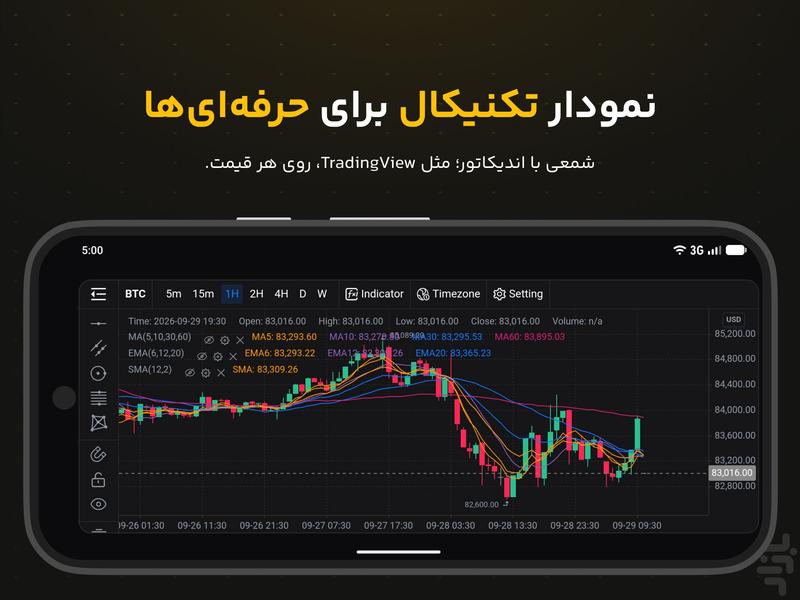 قیمت طلا ، دلار ، سکه ، ارز ، نفت - عکس برنامه موبایلی اندروید