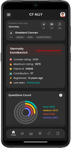 Codeforces Ally - Image screenshot of android app