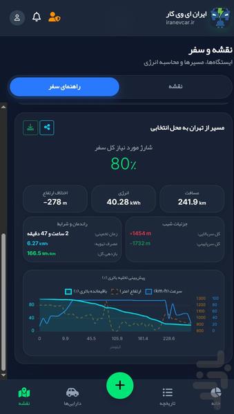 خودرو برقی ایران - عکس برنامه موبایلی اندروید