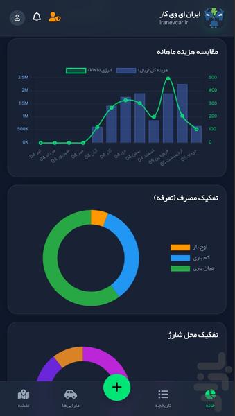خودرو برقی ایران - عکس برنامه موبایلی اندروید