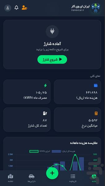 خودرو برقی ایران - عکس برنامه موبایلی اندروید