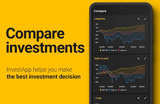 Stock Market Today - Image screenshot of android app