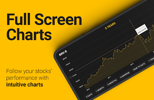 Stock Market Today - Image screenshot of android app