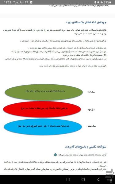 پرورش و کاشت بادام - عکس برنامه موبایلی اندروید