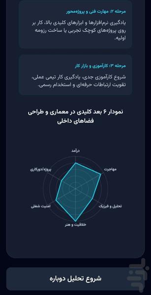 انتخاب رشته هوشمند - عکس برنامه موبایلی اندروید