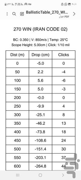 PCP ballestic - Image screenshot of android app