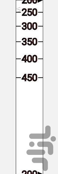 PCP ballestic - Image screenshot of android app