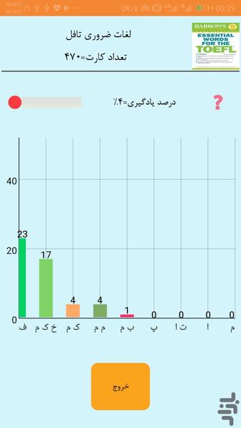 لایتینر:فلش کارت انگلیسی،عربی،فلسفه - عکس برنامه موبایلی اندروید