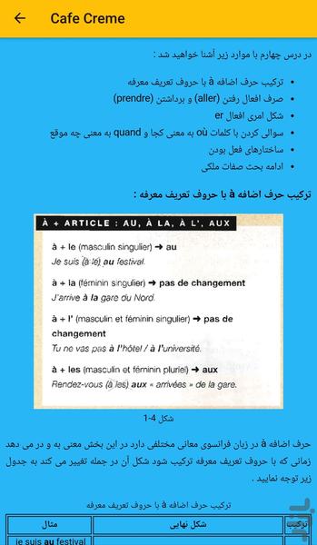 کافه فرنچ - عکس برنامه موبایلی اندروید